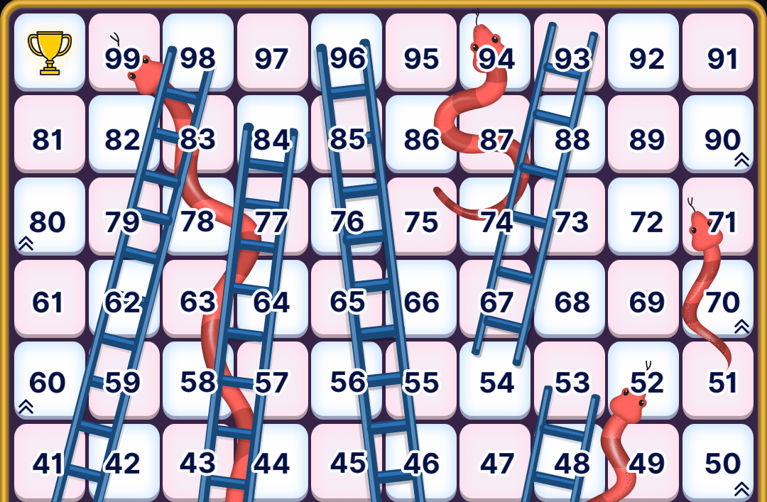 Snakes and Ladders Game Development
